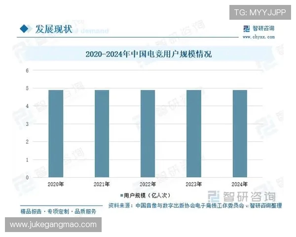 电竞职业联赛全面升级打造全新赛制与生态体系推动行业可持续发展