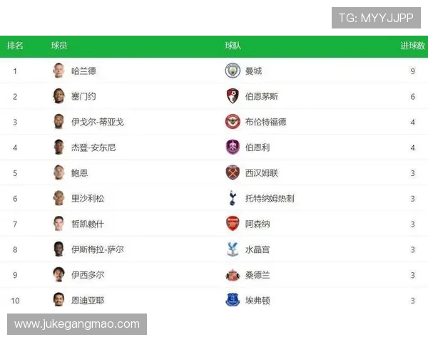 深度解析欧洲五大联赛本季竞争格局与球队实力对比最新变化趋势盘点