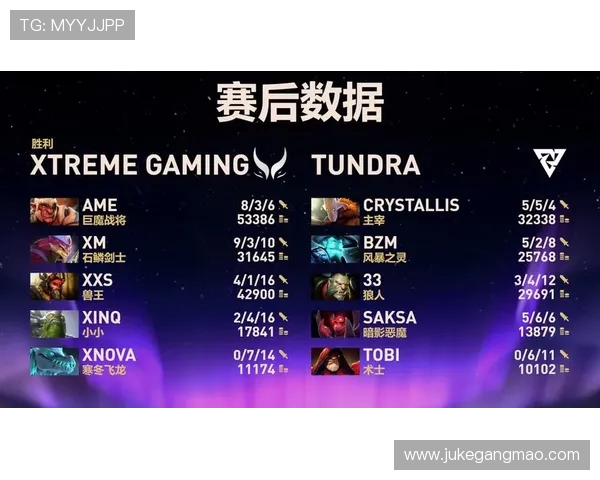 DOTA2节奏排行榜揭晓V5战队荣登第五名引发热议