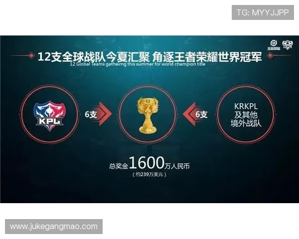 WE战队以51分领跑世界冠军杯积分榜争夺战激烈进行中