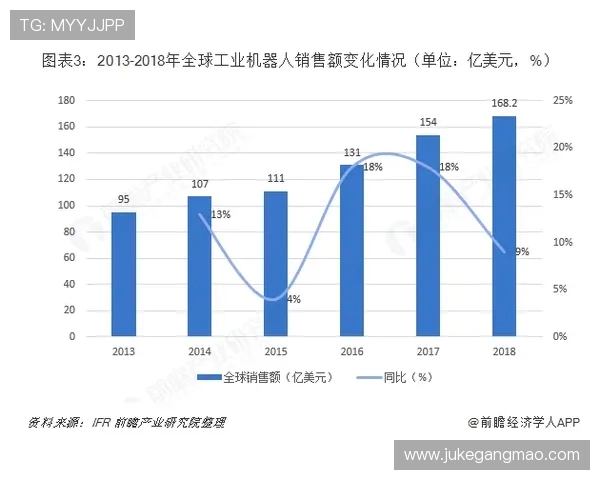 全球足球发展趋势分析与未来五年主要赛事预测 全球足球发展趋势分析与未来五年主要赛事预测