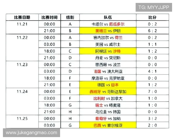 乌兹别克与卡塔尔足球历史交锋记录分析及战绩回顾